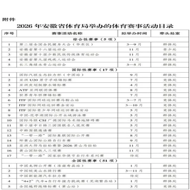 争夺附加赛最后名额的刺激较量与关键走向